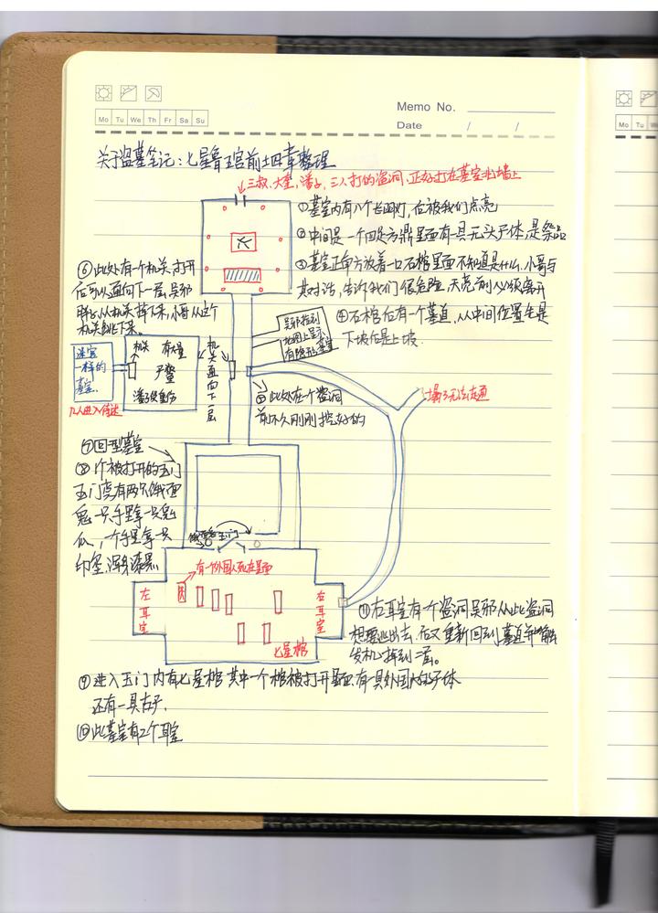 七星鲁王宫构造图图片