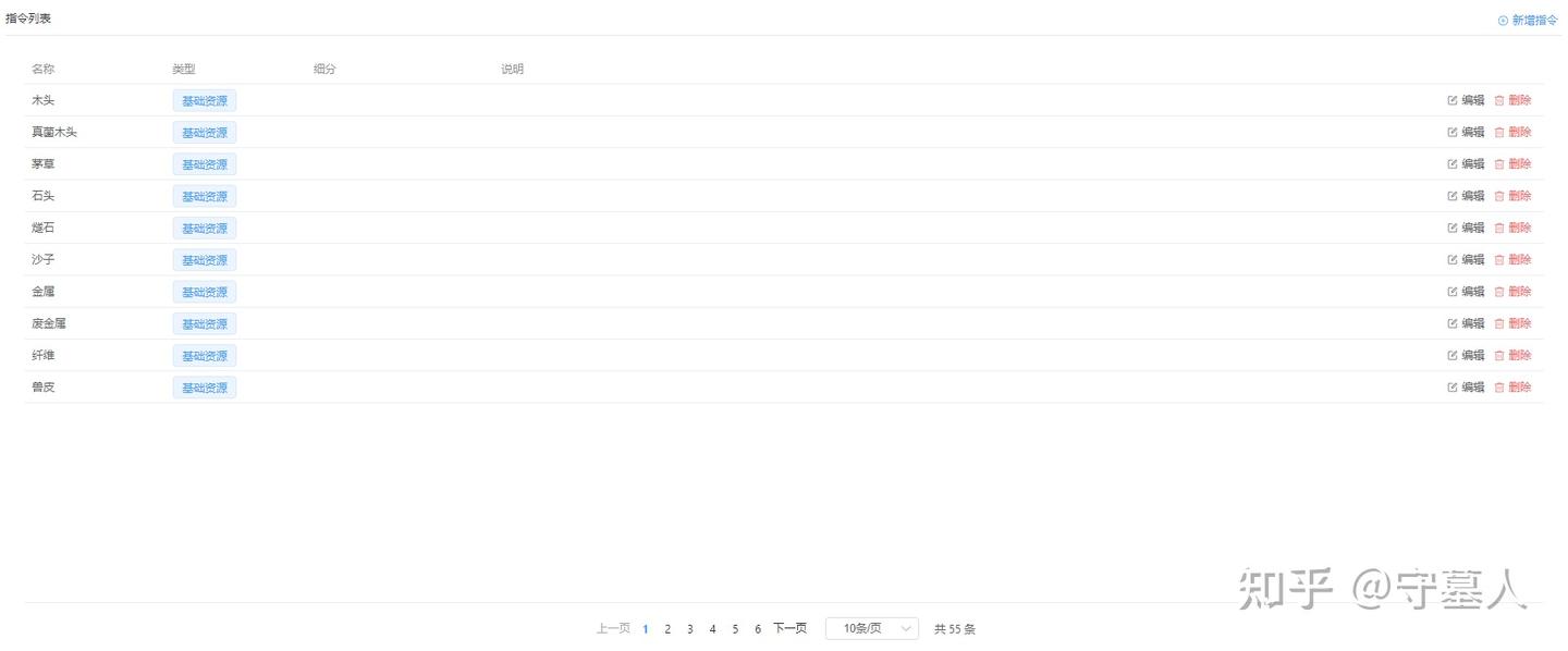 方舟生存飞升单人模式作弊总结- 知乎