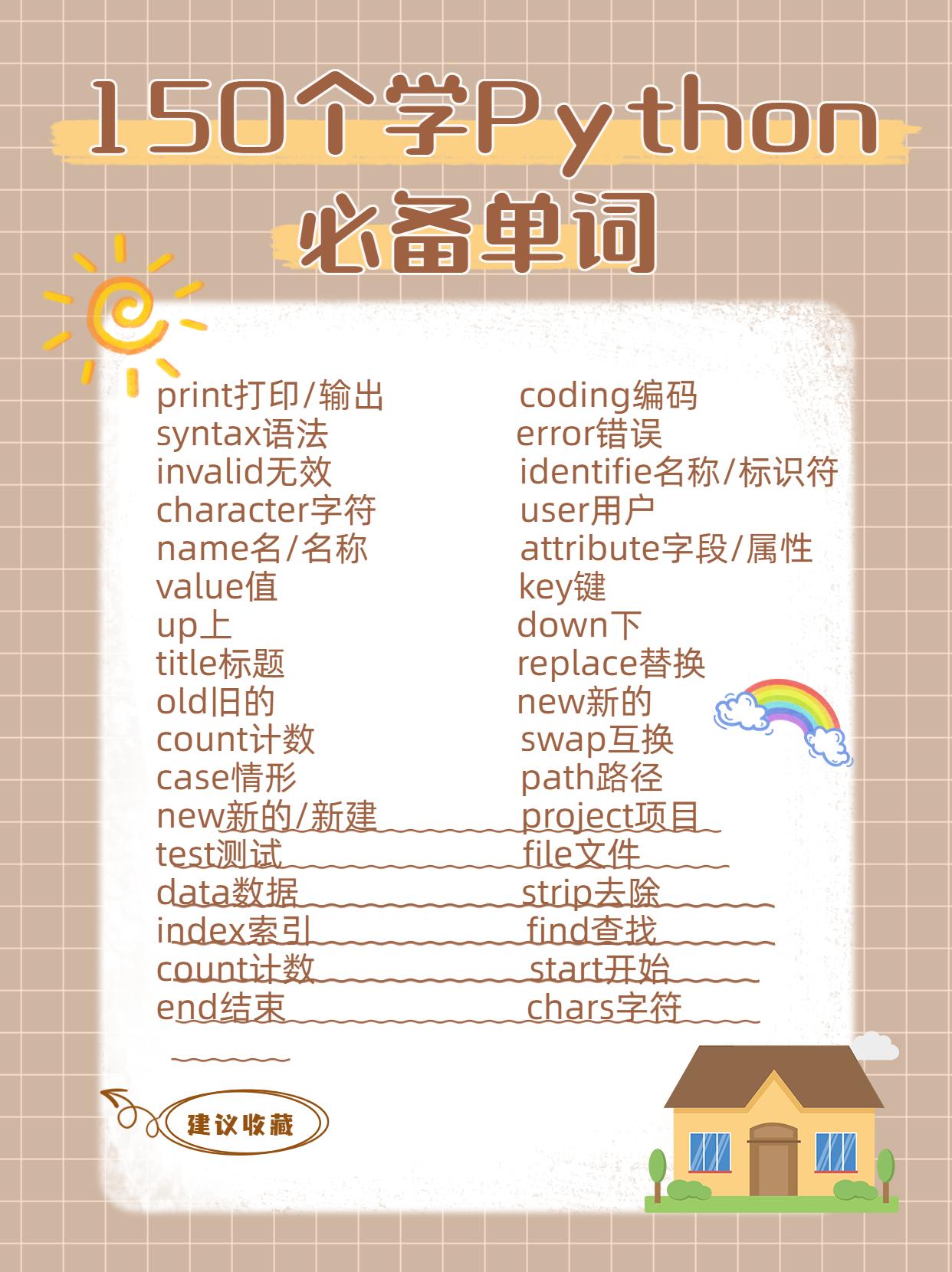 学Python一定要学会的150个单词！ - 知乎