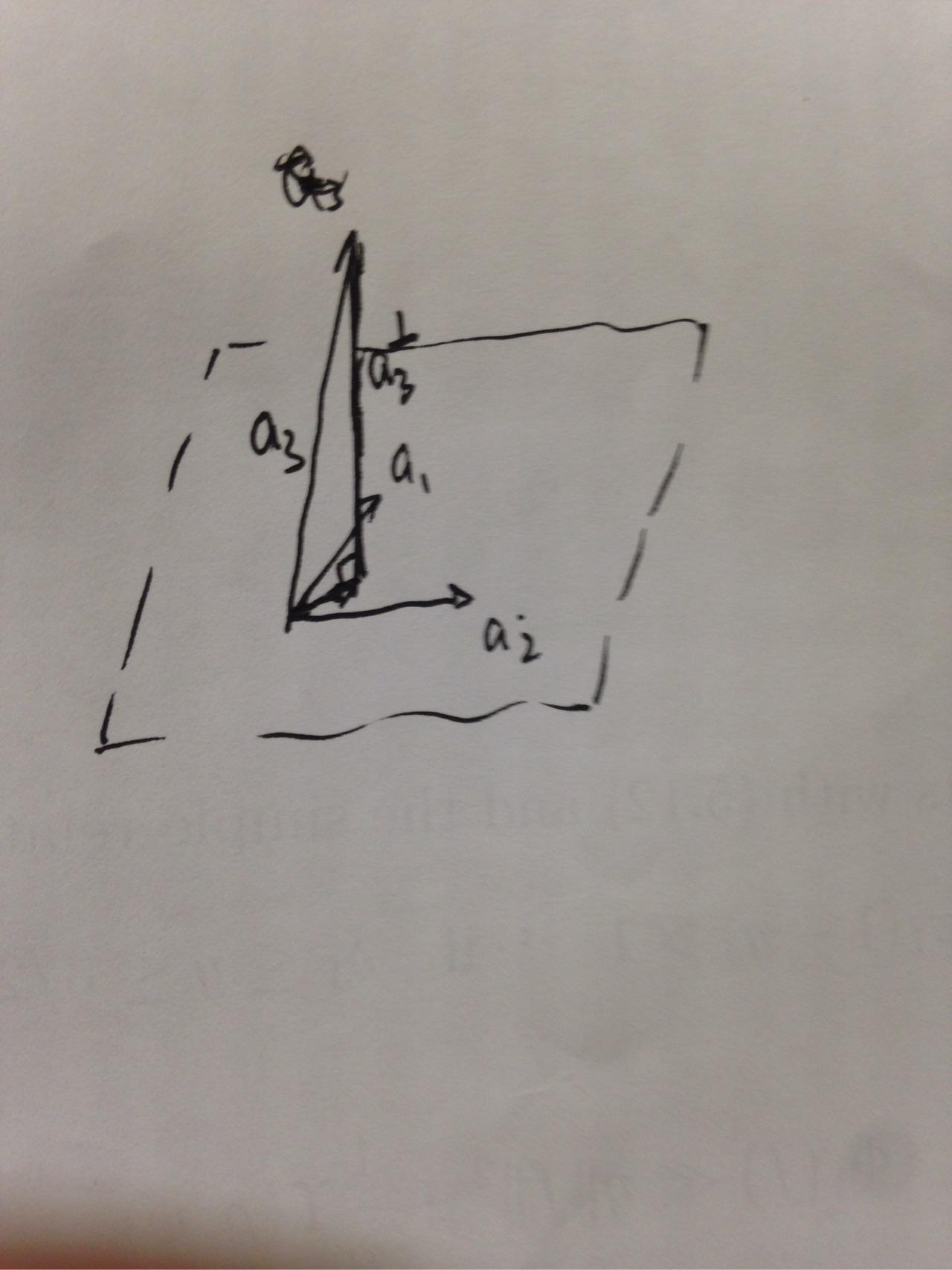 施密特正交化的几何意义是什么?