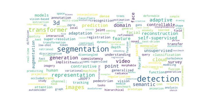 arXiv每日更新-2021.12.7（今日关键词：detection, segmentation