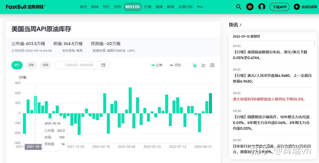 什么财经新闻app好知乎(好的财经新闻app排行知乎)