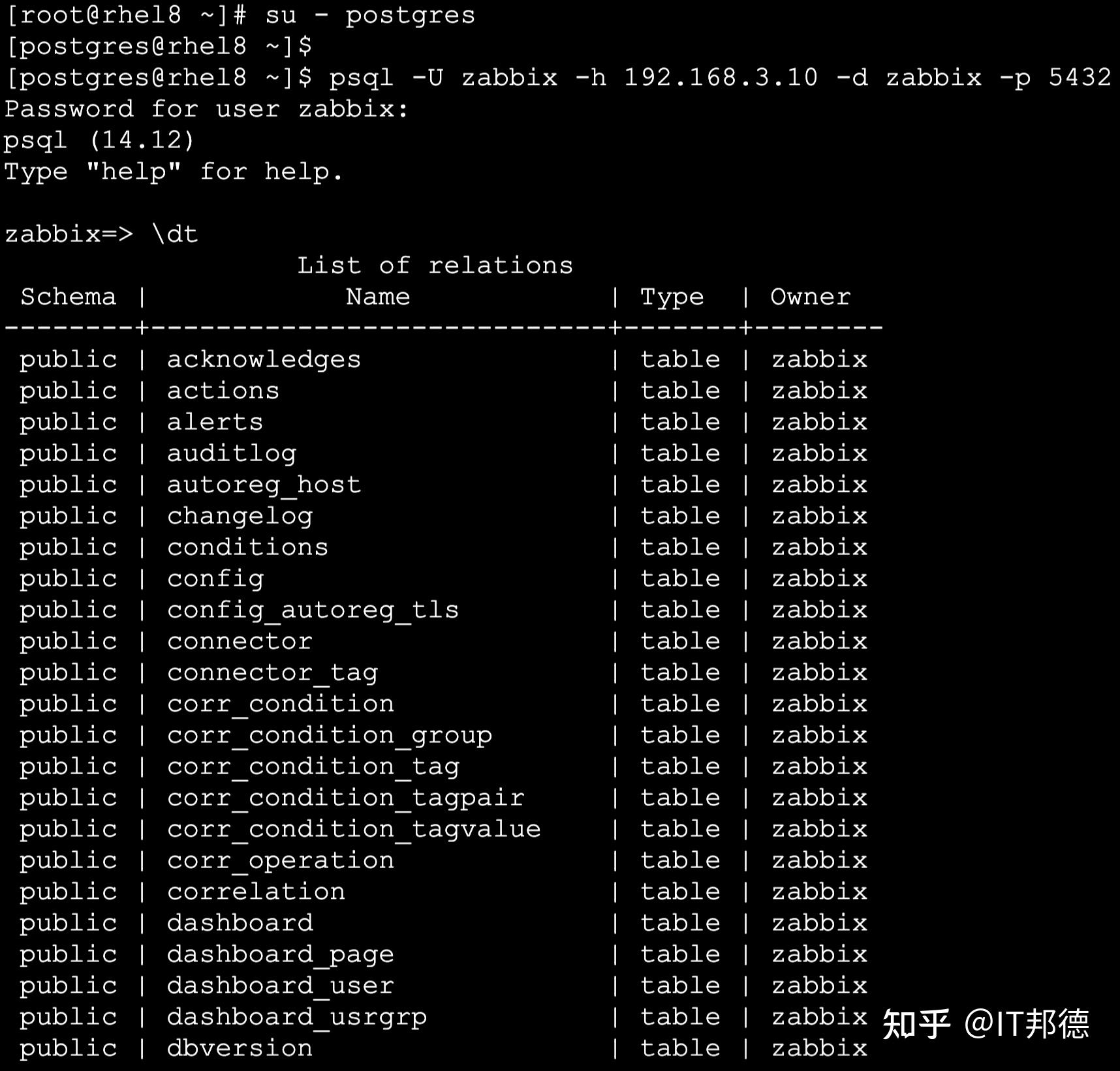  zabbix7 0 lts 