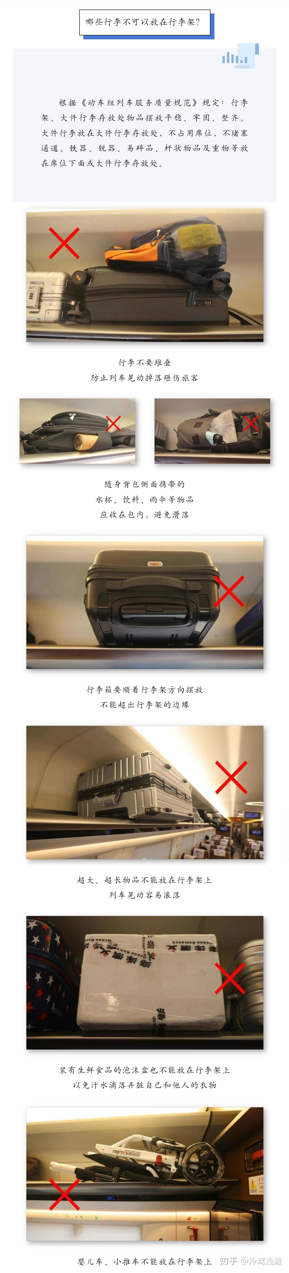 高铁上方的行李架上能放最大多少寸的行李箱啊?