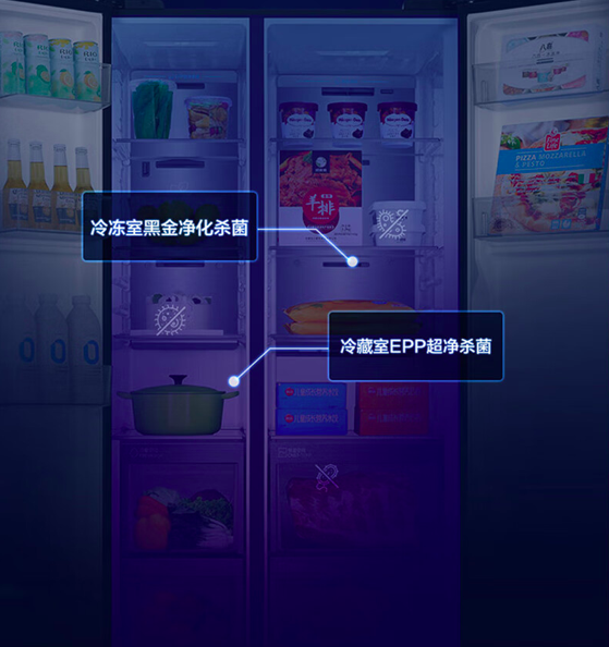 大尺寸冷冻室冰箱 - 知乎