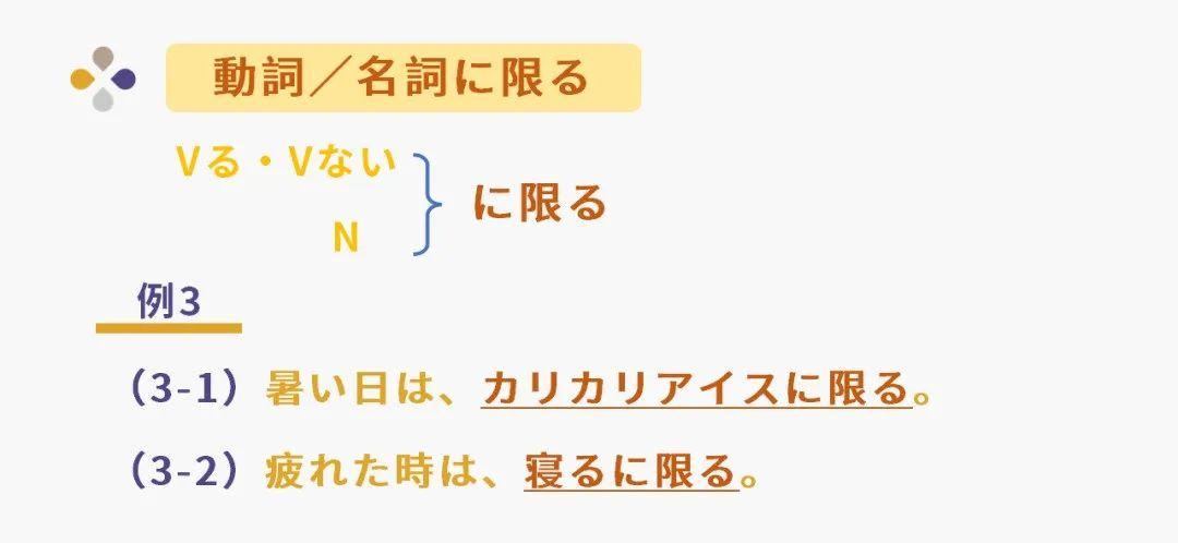 日语语法中的“限制级”话题—「限る、限り」(上篇·「限る」) - 知乎