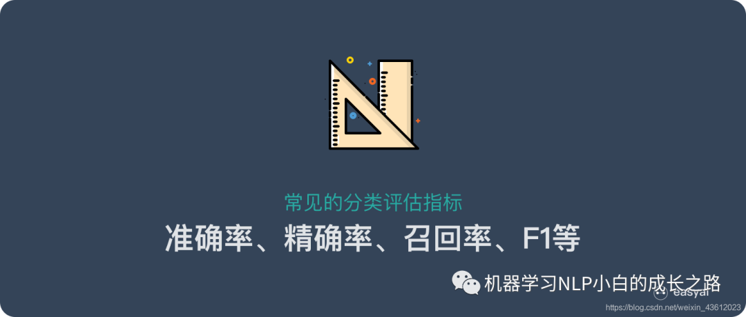 分类模型评价指标 - 知乎