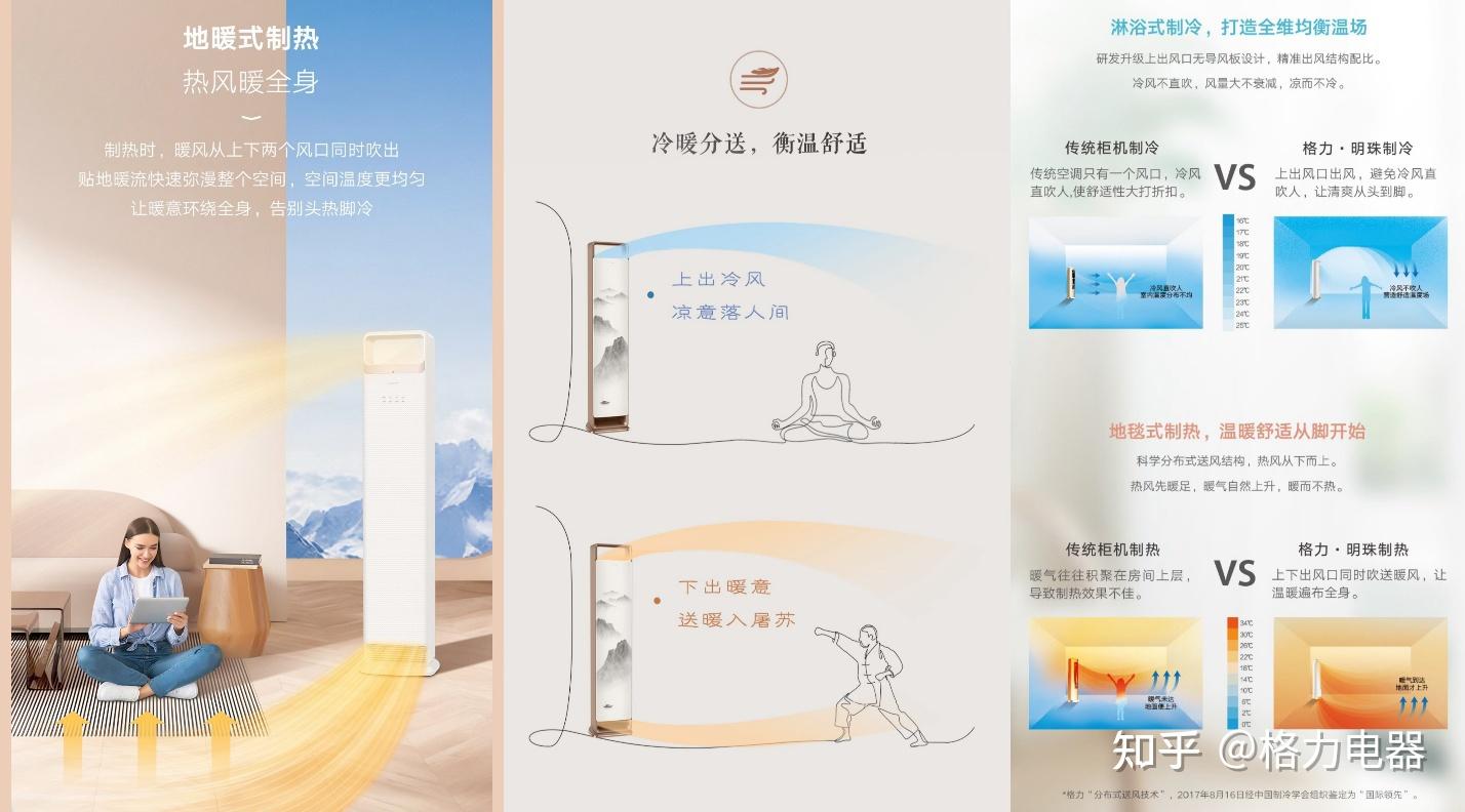 风不吹人暖意长伴——格力“风不吹人”