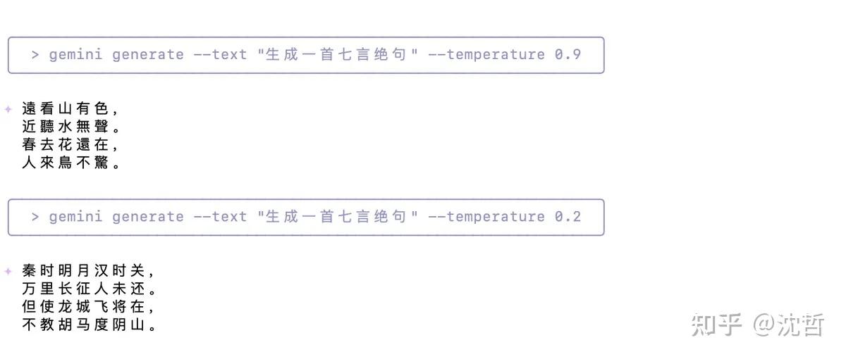 用命令行驱动 AI：Gemini CLI 助力工作流提效 - 知乎