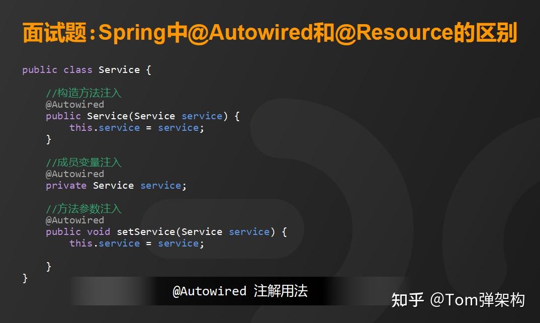 Autowired Example Spring Resource Autowired _ Spring Autowired Example – NOSXAT