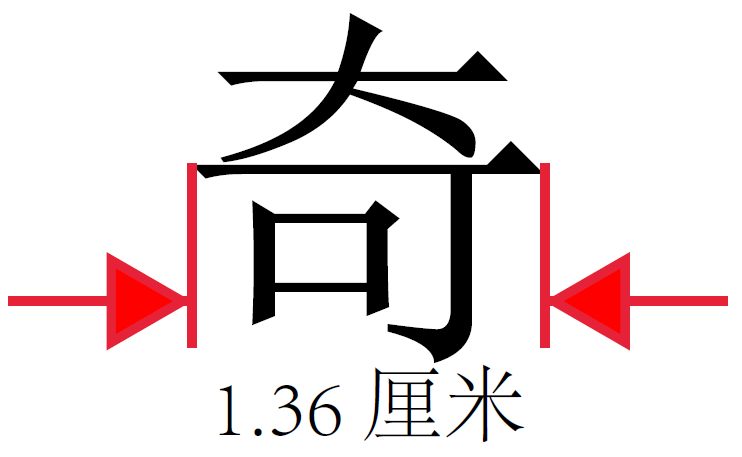 如何用latex把这两个偏旁 纟襄 组合为一个字(通过 纟襄 这两个元素,压缩 拉伸 移位等操作)? - 知乎