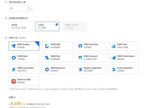 ONES研发管理和TAPD对比有什么区别？如何选择？ - 知乎