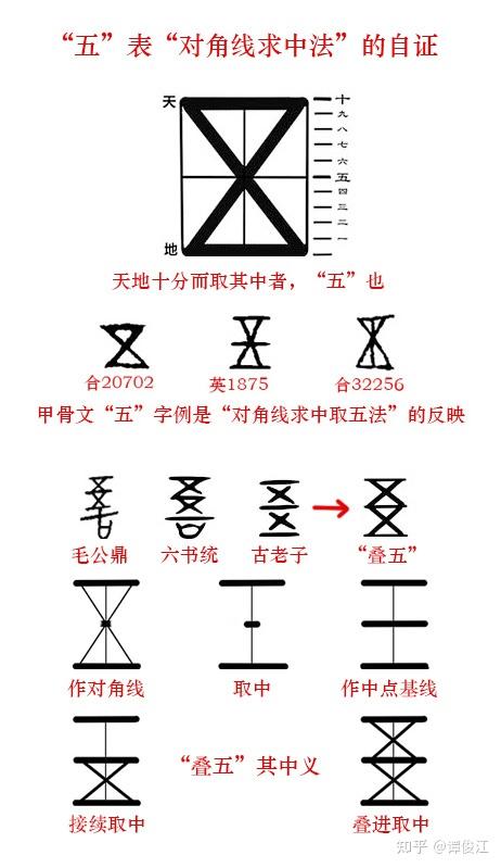 462_799竖版 竖屏
