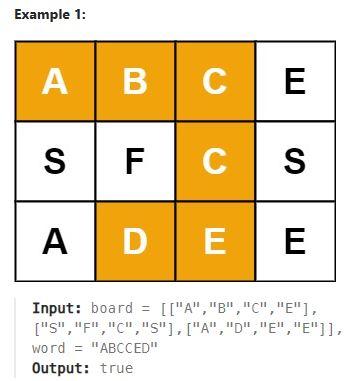 Leetcode 79. Word Search - 知乎 image.