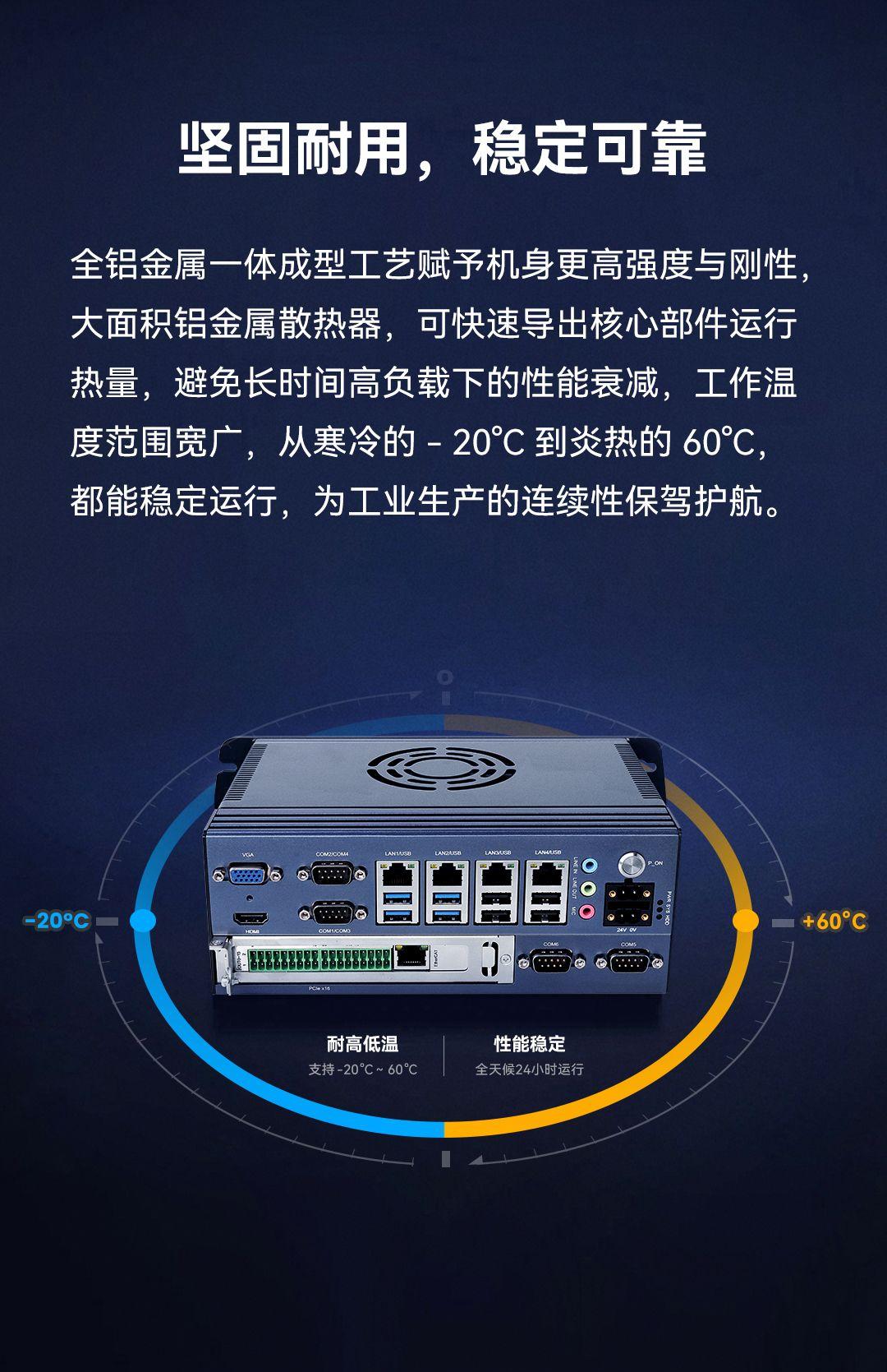 【重磅新品】致远电子首款基于x86平台紧凑型工业PC正式发布! - 知乎