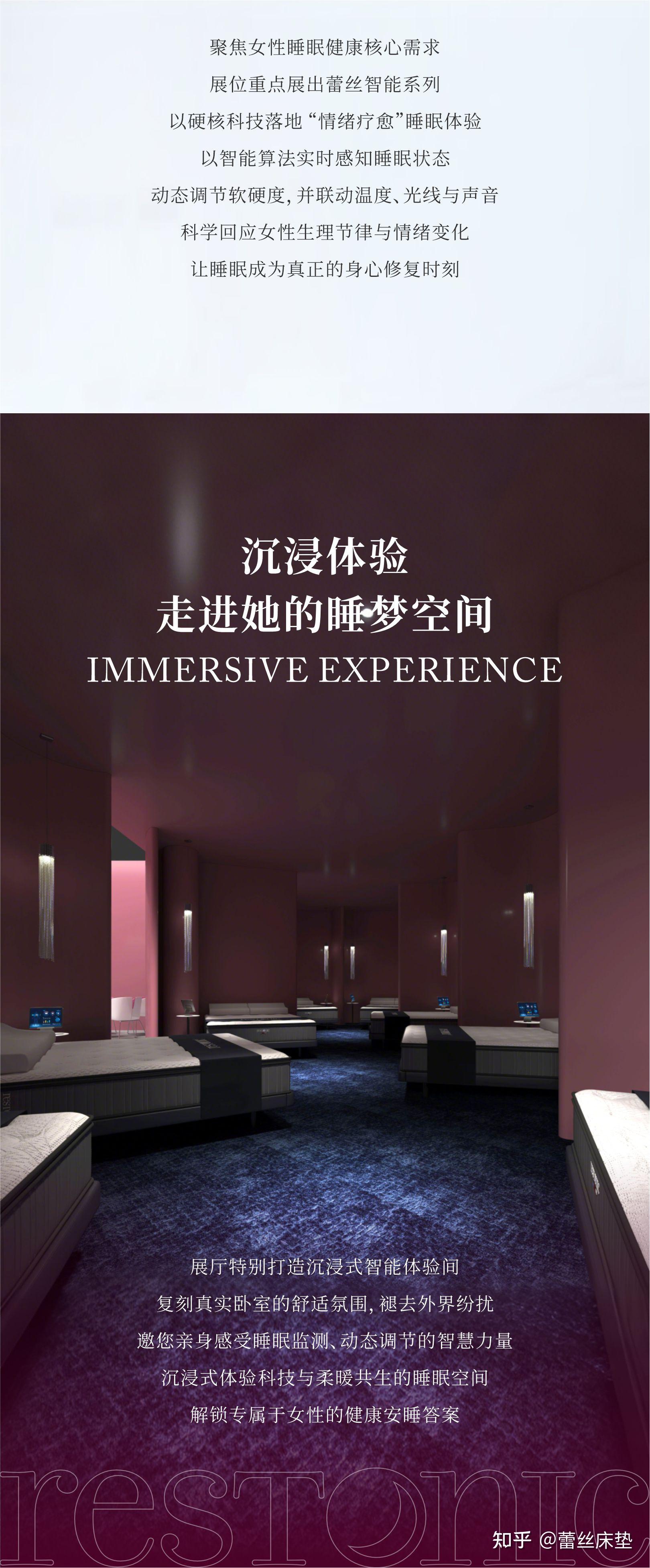 展会预告 | 蕾丝床垫 2A07 邀您共赴第41届深圳国际家具展,解锁女性专属健康睡眠新体验! - 知乎