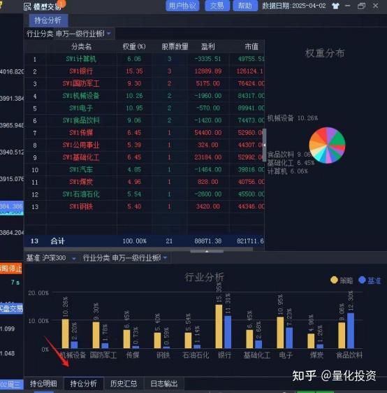 量化软件如何进行回测？（QMT回测方法） - 知乎