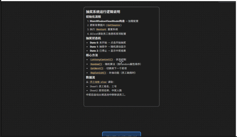 Code Call Graph Editor：让代码调用关系一目了然 - 知乎