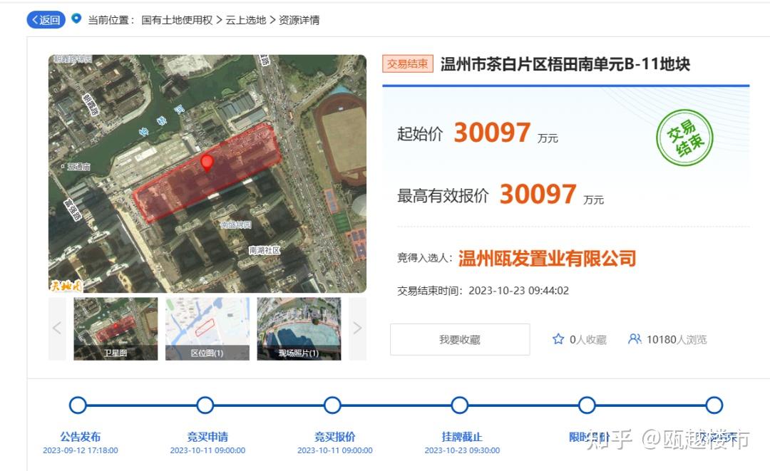 市区三宗低密宅地成功出让,你最看好谁? - 知乎