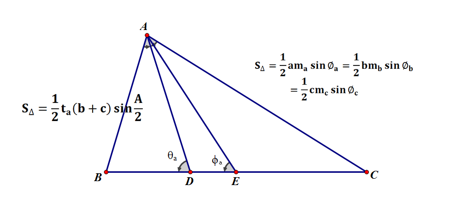 三角形的面积公式七叙 知乎