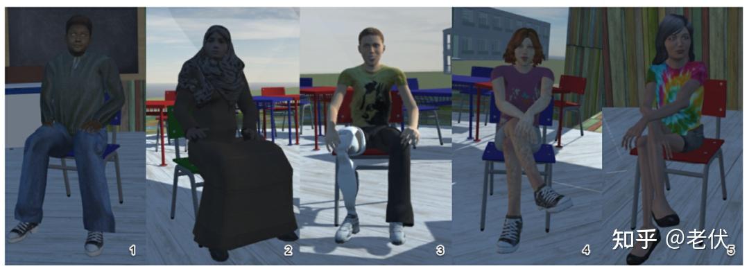 【教育技术 91】虚拟现实中的换位思考和同理心 | Empathy and empathy in virtual reality - 知乎
