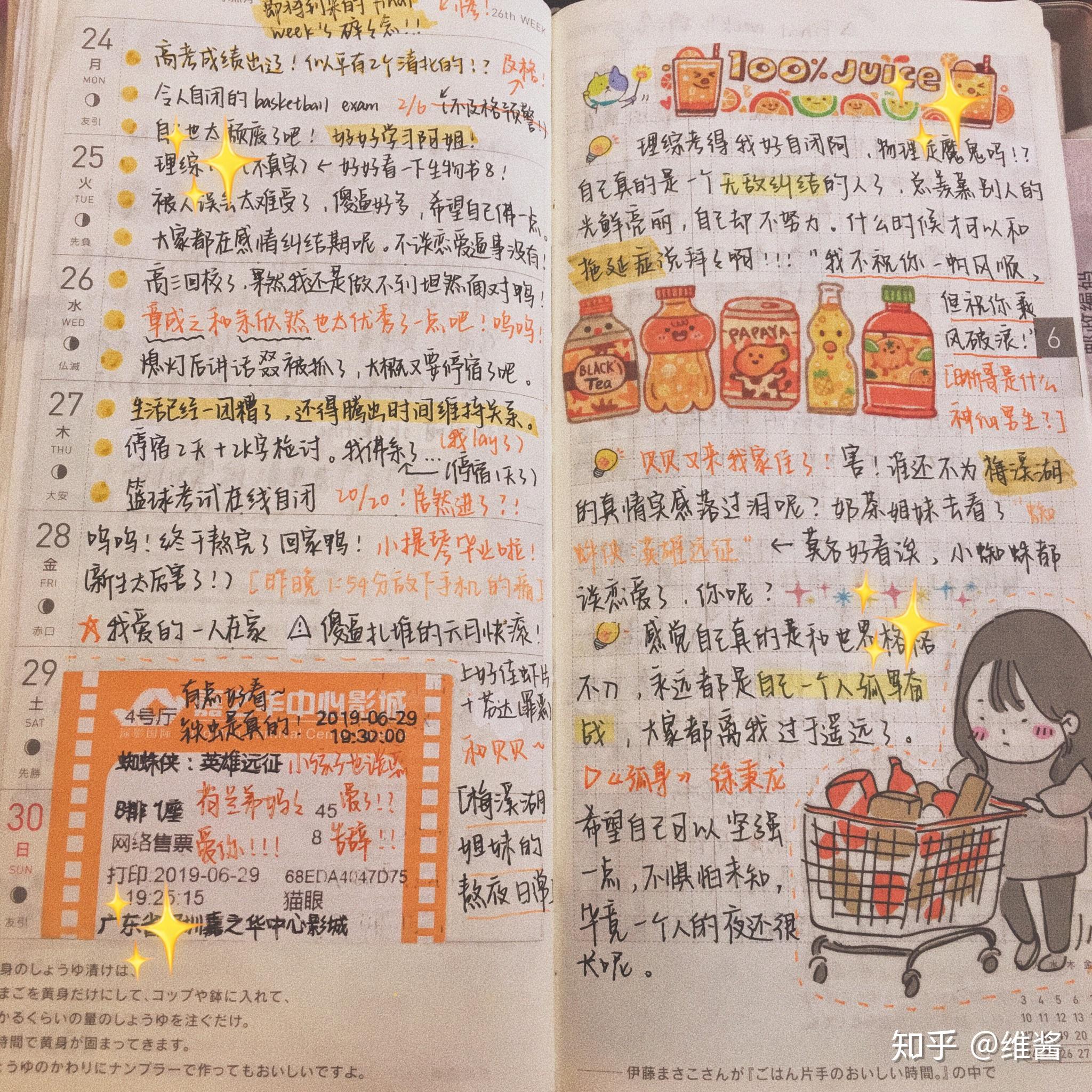 手帐本里面写那些东西? - 知乎