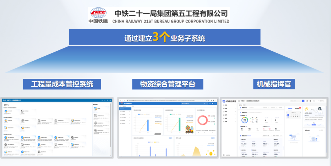 案例分享 | 工程量贯通打造成本管控数字化系统,助力中铁二十一局五公司提质提效 - 知乎