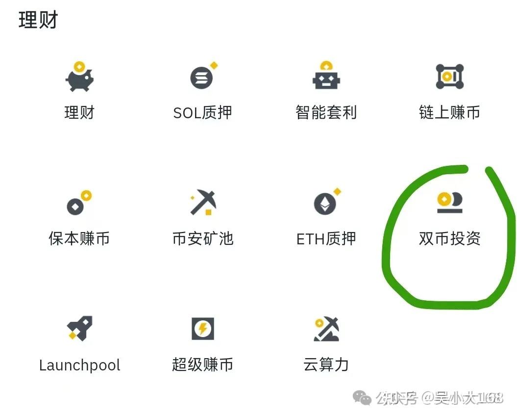 BNB持有者躺赚指南：币安生态的“印钞机”收益全解析- 知乎