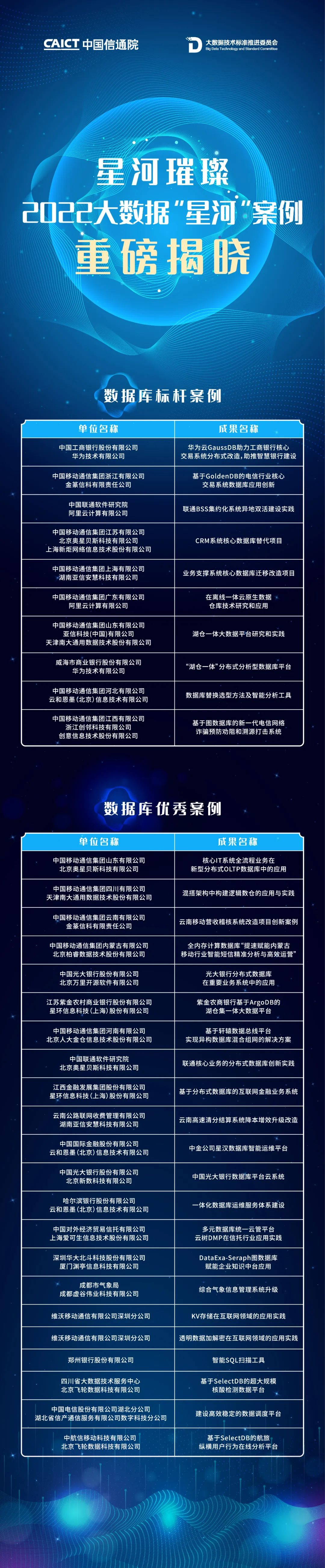 2022年中国有什么大事件(2022年中国会有什么重大事件)