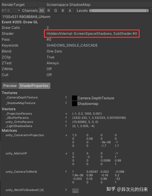 Unity中的shadows（一） - 知乎