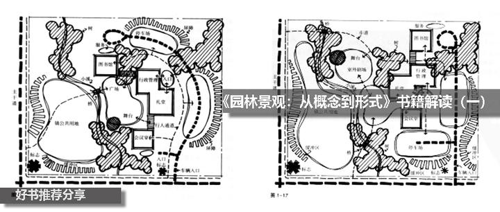 好书分享 |《园林景观:从概念到形式》书籍解读(一) - 知乎