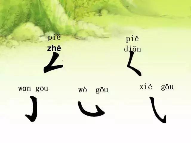 新生家长必收藏！超有用的笔画儿歌和笔顺练习！ - 知乎