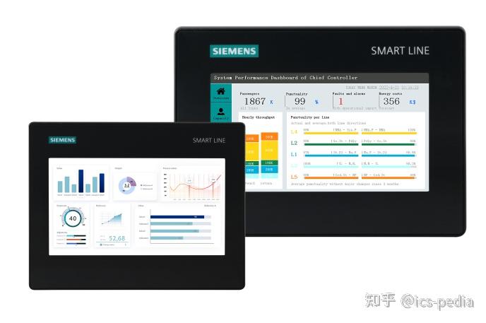 smart软件 zhuanlan.zhihu.com