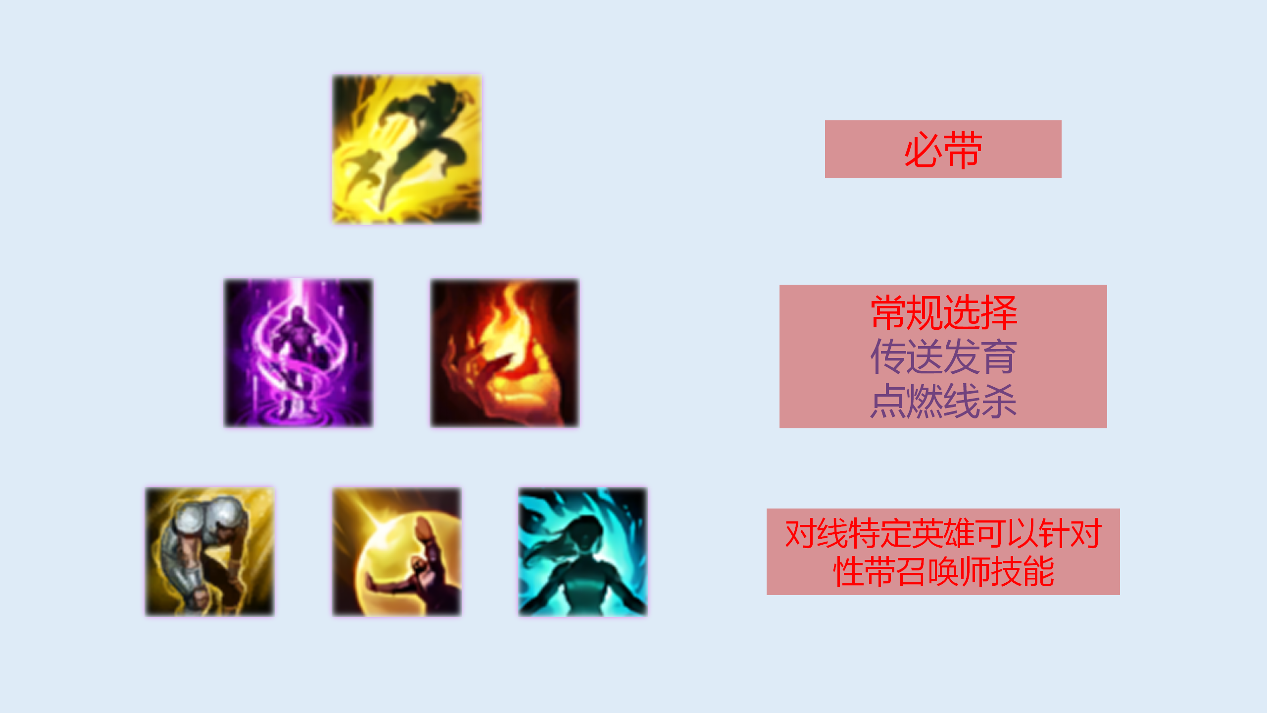 封魔剑魂永恩经典语录(封魔剑魂永恩大招台词(《英雄联盟》「封魔剑魂」永恩该怎么玩？))  第5张