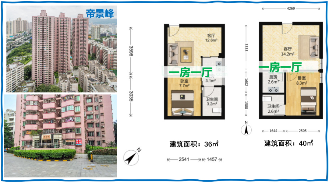 首付50万,在深圳怎么买房? - 知乎