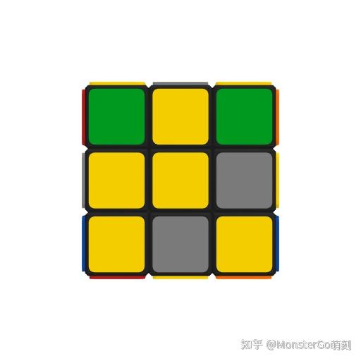 Zbf2l COLL,ZBLL,OLLCP,1LLL,ZBF2L是啥? - 知乎