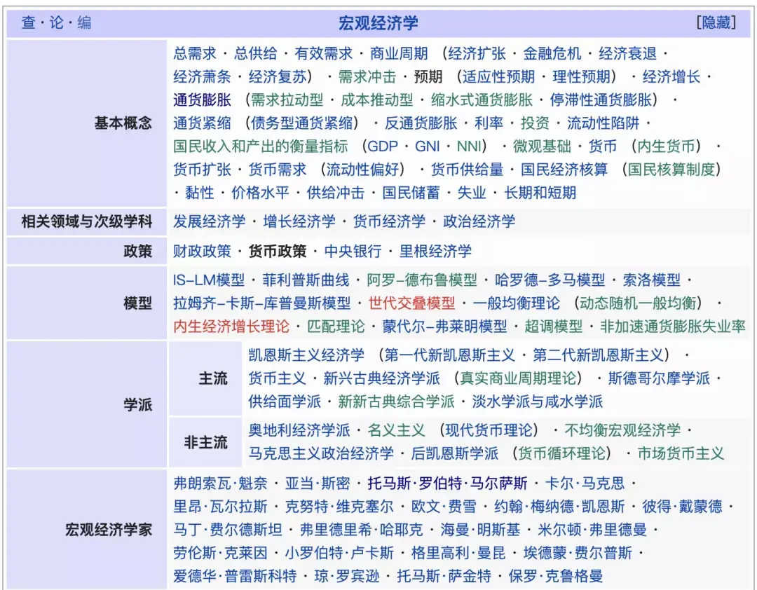 百科】曼昆与经济学原理- 知乎