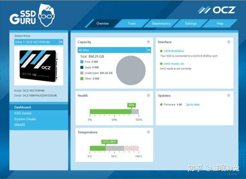 值得收藏！9个最佳SSD状态监控及性能优化工具 - 知乎