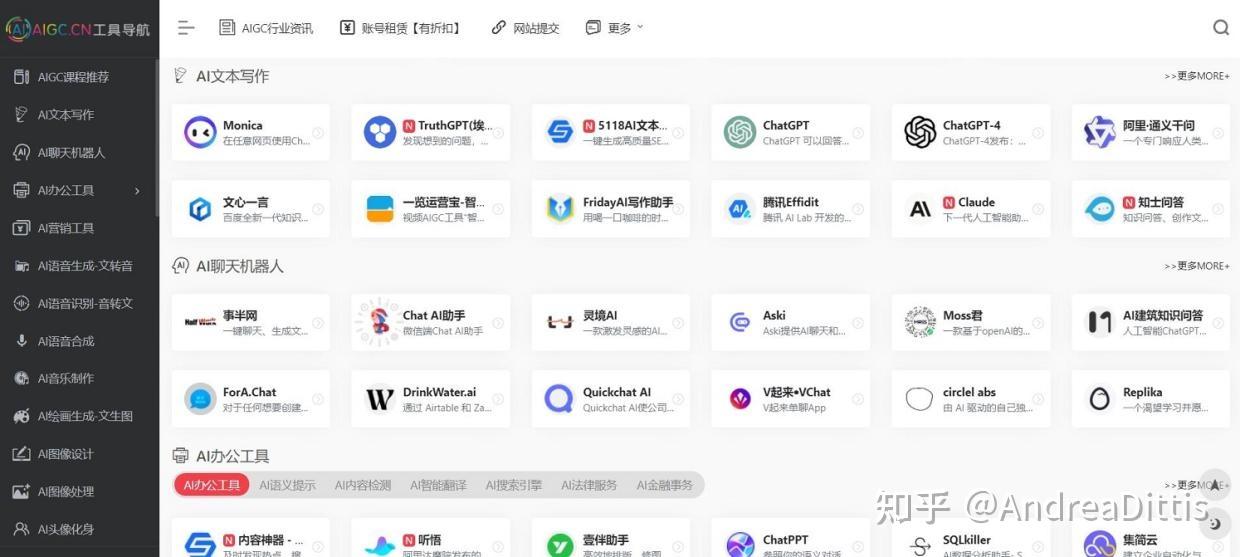实用AI工具导航网站 - 知乎