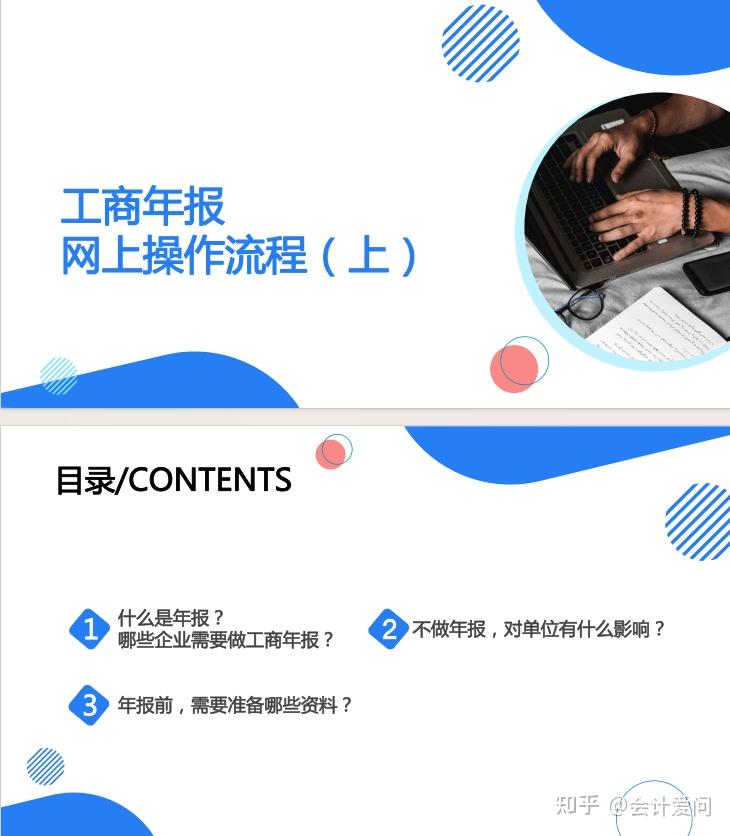 2025年工商年报操作流程全解析！特别提醒，距工商年报结束剩22天 - 知乎