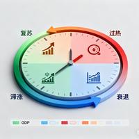 看懂财报,就是看懂一家公司的命与运 --《张新民教你读财报》 - 知乎