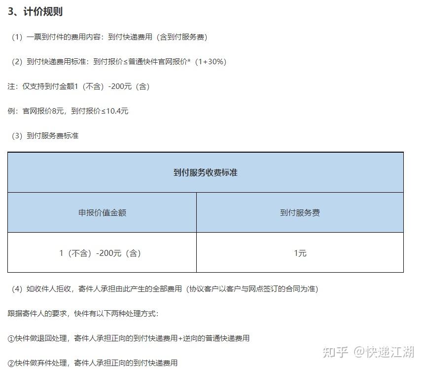 快遞退換貨拒收到付是什麼意思