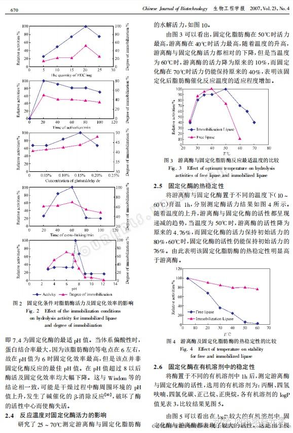 糖酵解过程中的三种特异性抑制剂分别是什么？ 知乎