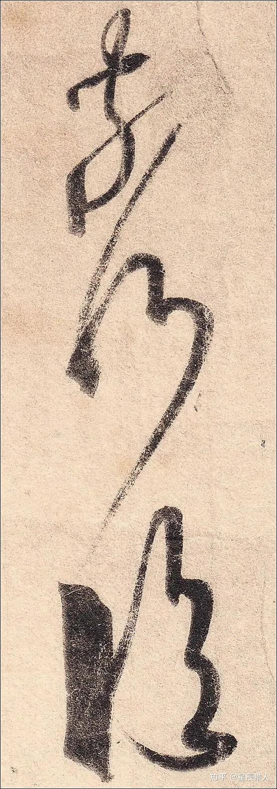 王羲之《丧乱帖》高清大图、单字帖、临习精讲攻略 - 知乎