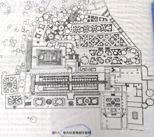 西方园林史—中世纪西欧园林(5—14世纪) - 知乎
