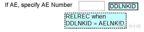Relrec Annotation Example Acrf 标注acrf - 知乎