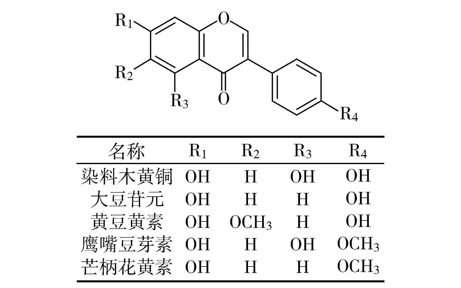 异黄酮结构图片