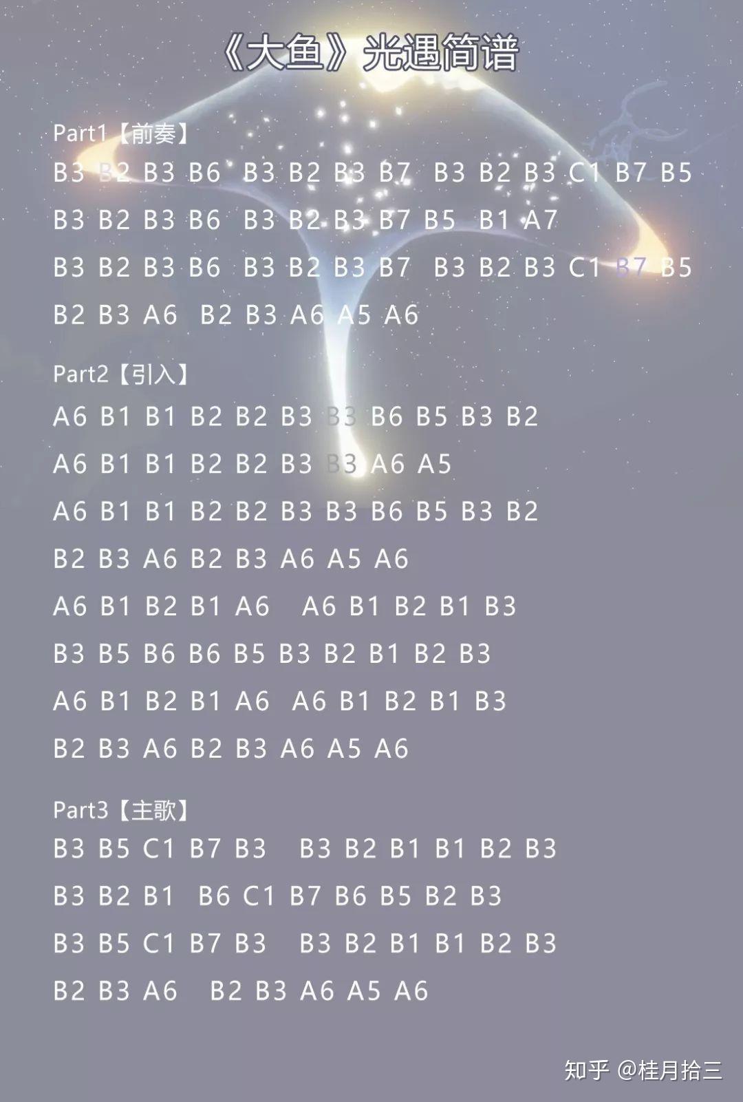 有没有详细好听的光遇音乐乐谱? - 知乎