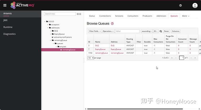 应该下那个 ActiveMQ - 知乎