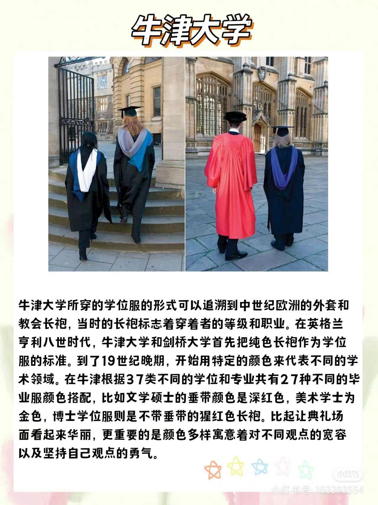 当代服饰分析:我国通用学位服是什么样的? - 知乎